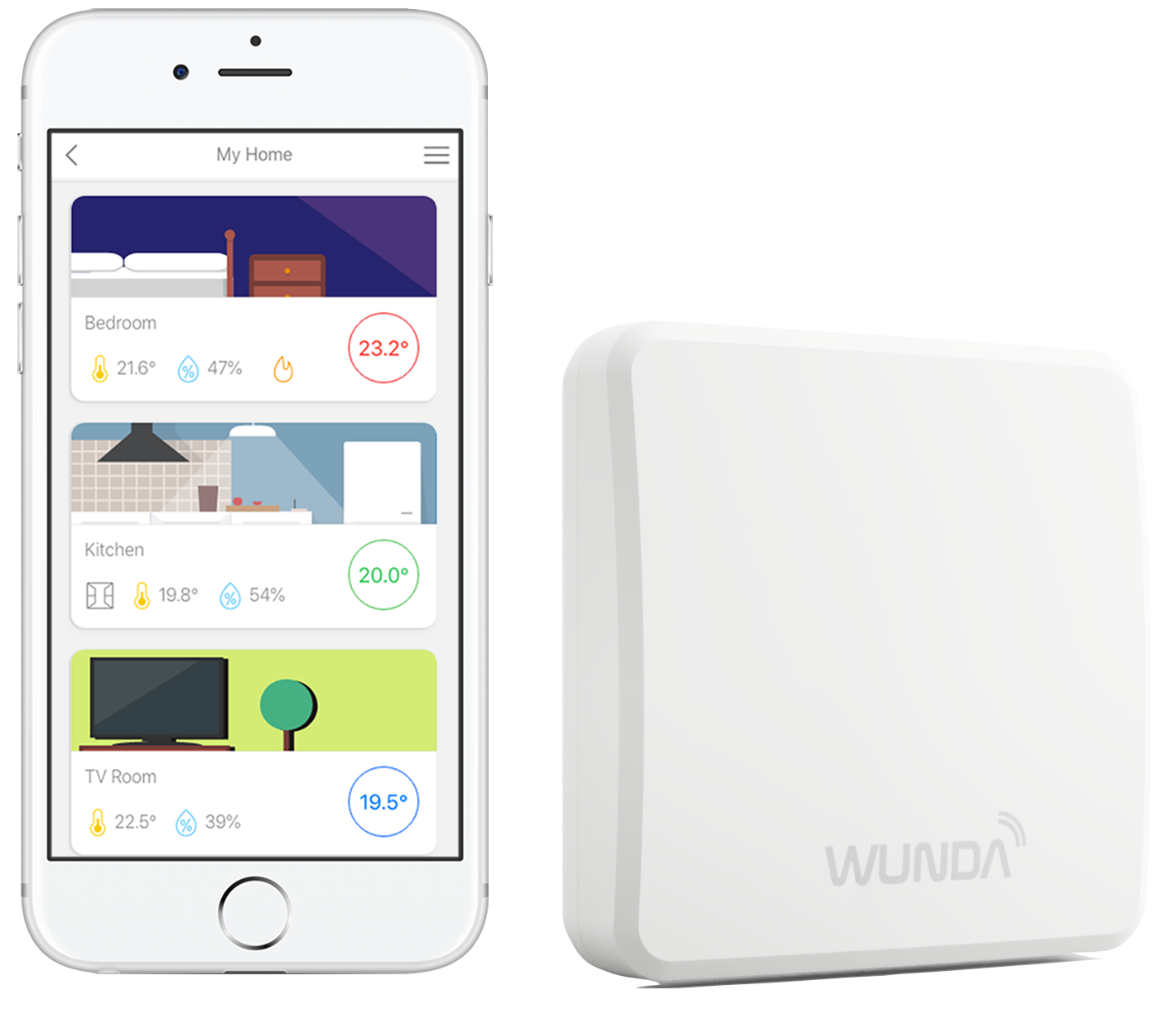 WundaSmart Screenless Room Thermostat